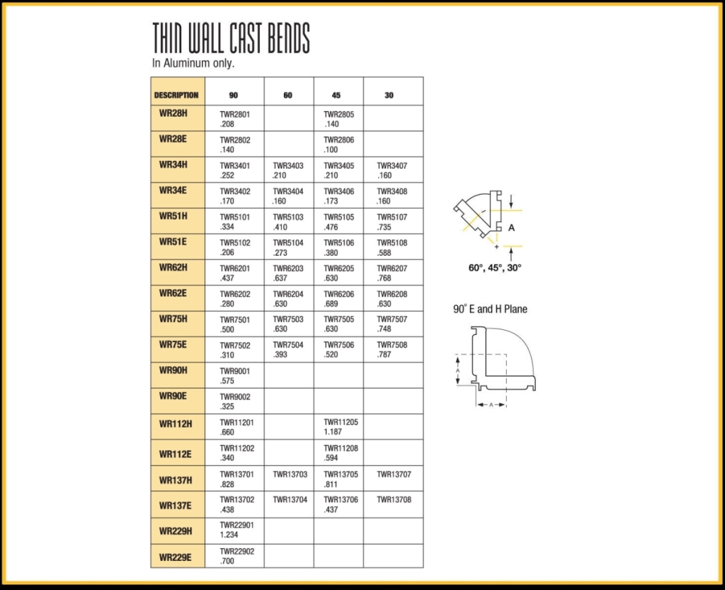 Waveguide Tubing Thin Walled Cast Bends QuinStar Technology, Inc.